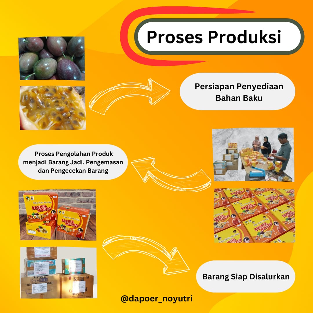 Proses produksi Bakpia Malino di Malino Gowa Sulawesi Selatan